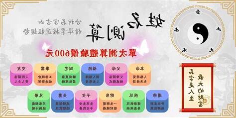 易經課程