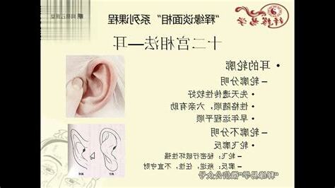輪飛廓反耳相