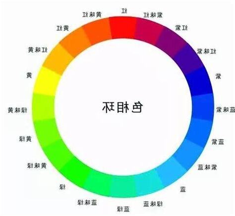 紫+綠是什麼顏色