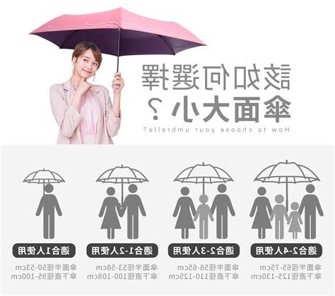 傘的種類