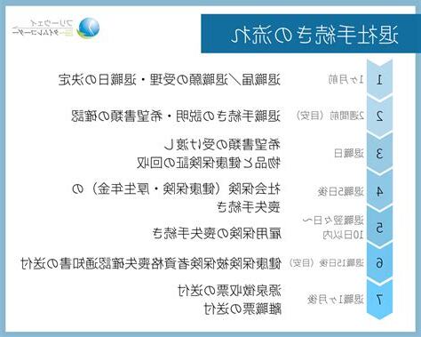 後入意思