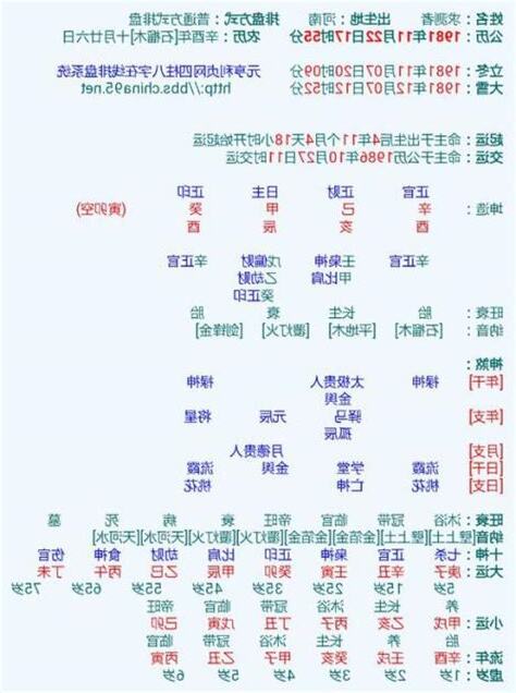 壁上土命什么意思