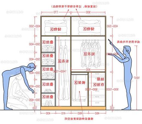衣櫃尺寸設計