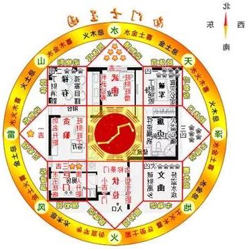 兇向吉