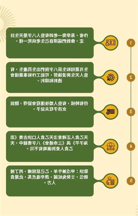 天醫八字