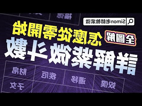 紫微斗數解釋免費