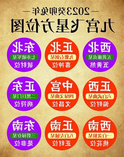 飛星2023
