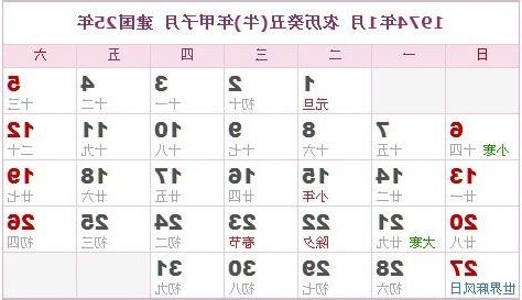 1974農曆