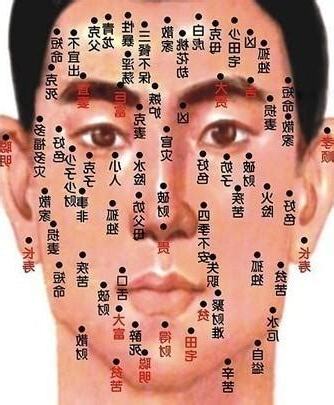 男生眼下有痣