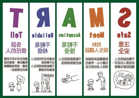保護自己的方法