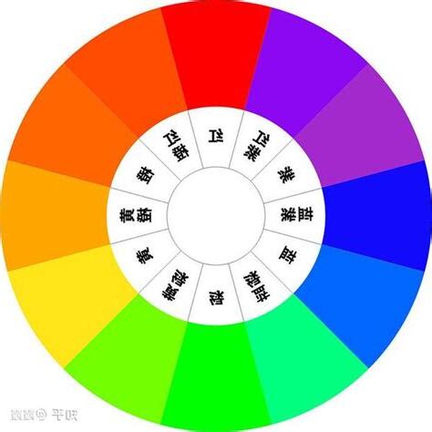 金色代表的意义