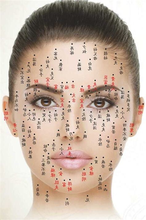 痣的位置女臉