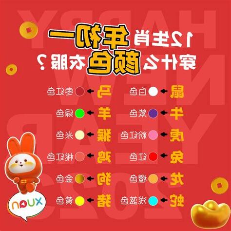 生肖適合的顏色
