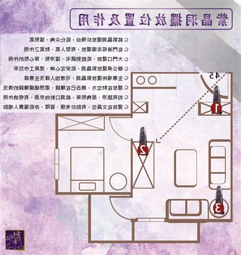 水晶洞擺放房間