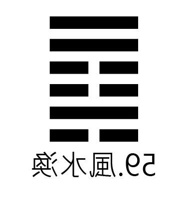風水渙卦