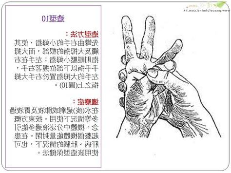 右手重疊在右手之上