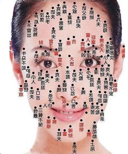 脸上痣