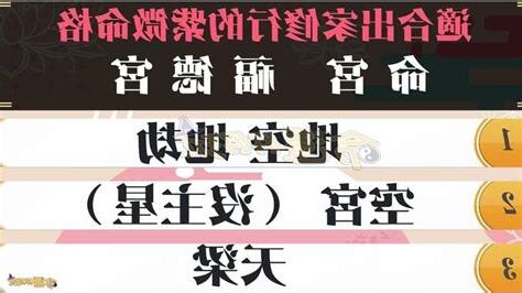 適合出家的紫微命格