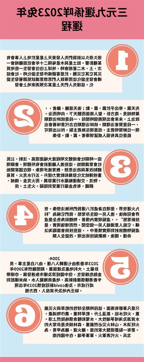 三元九運行業