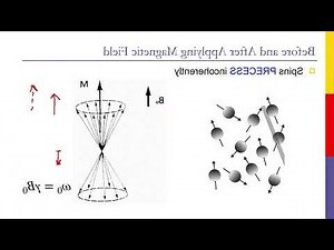 勞孔羣像分析