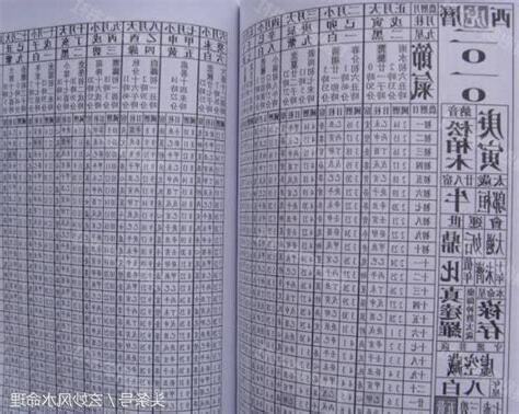 八字四庫