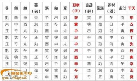 興旺死絕