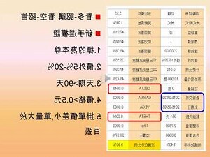 概括基本權口訣