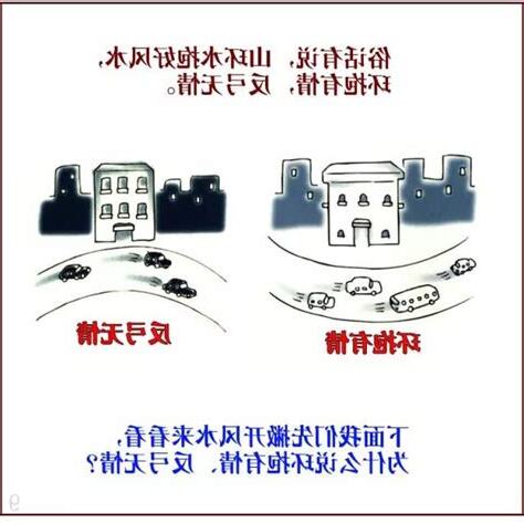 反弓煞