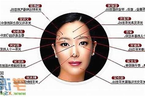 女人面相面相分析