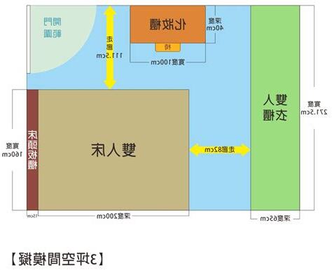 5坪多大公分