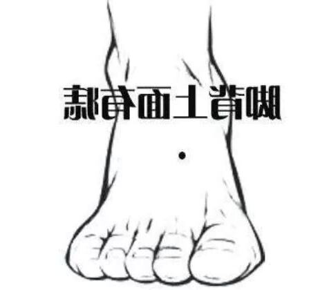 腳背痣圖