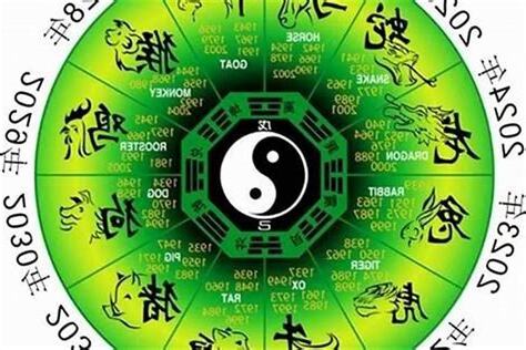 2023年五行缺什麼