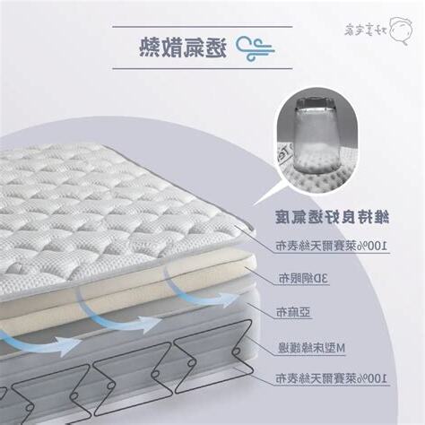懷孕換床墊