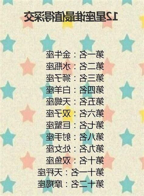 最有心機的星座