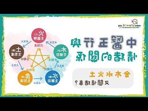 五行中