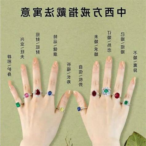 戒指寓意