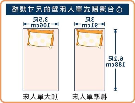 標準尺寸