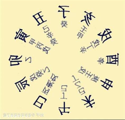 寅卯辰汇聚东方木