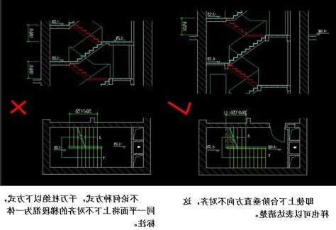 樓梯轉折