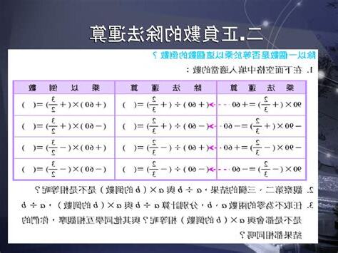 正負數口訣