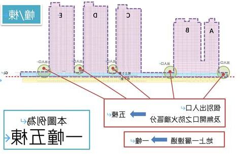 一幢意思