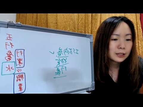 五行屬水行業