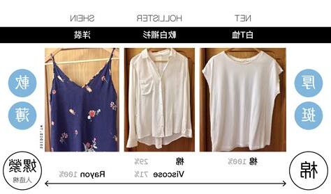衣服材質分析