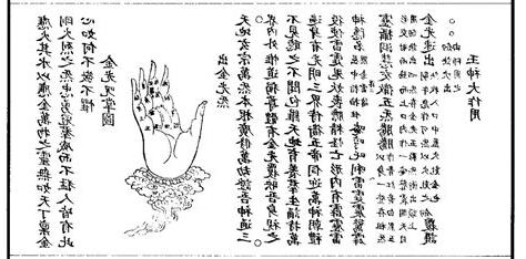 金光神咒手印