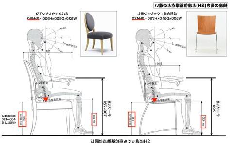 对面座位