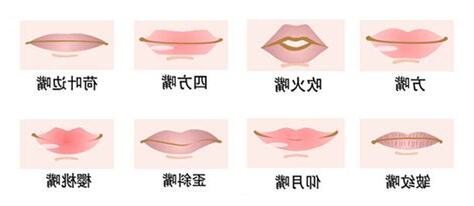 吹火嘴