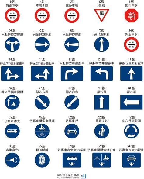 道路遵行方向車道遵行方向差別