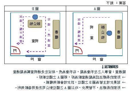 辦公室龍過堂