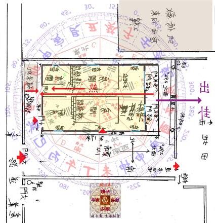 65年次屬龍房屋座向