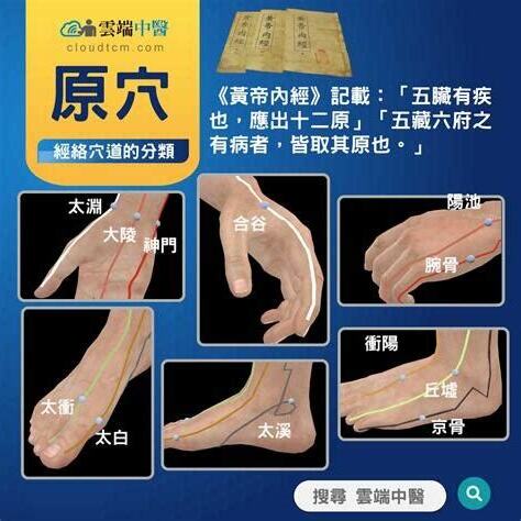 五形穴